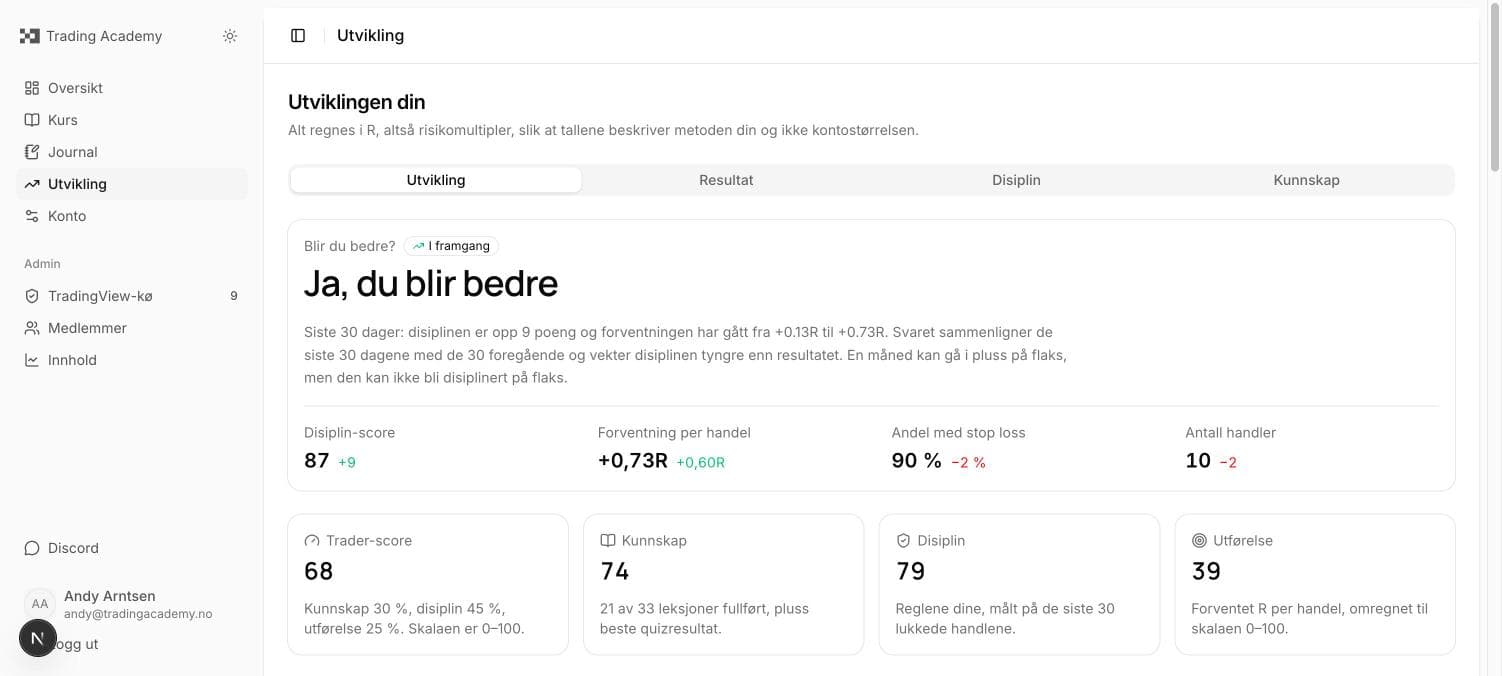Utviklingssiden som svarer «Ja, du blir bedre» med tall bak
